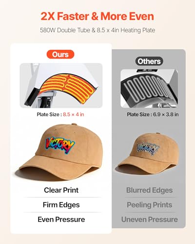 Image of VEVOR Hat Heat Press Machine, with 2 Interchangeable Platens and Caps Stretcher, Precise Temperature & Time Control, Heat Press for Hats and Caps, for HTV Iron On and Sublimation Projects, White