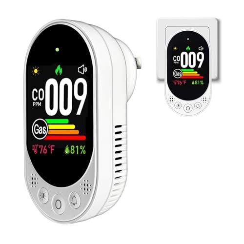 VETOUCH 4-in-1 Gas, CO, Humidity Detector for Home & RV