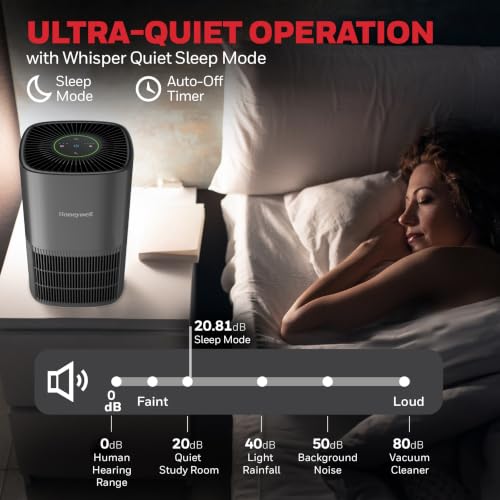 Honeywell Allergen Plus Compact Small Room HEPA Air Purifiers - image 7