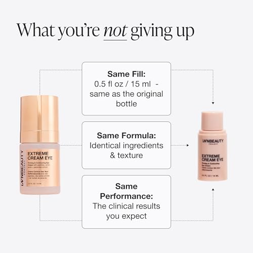 Innbeauty Project Extreme Cream Eye Firming & Contouring Refillable Eye Cream, REFILL, 0.5 FL OZ (15ml)