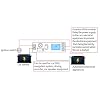 5pcs 12V NE555 0-10 sec delay Timer Switch Module for Automotive Control System Electrical Equipment