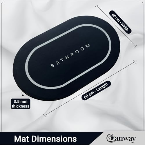 Image of CANWAY 1 Pieces 3.5mm Rubber Bath Mat (40x60 cm, Black) | Anti-Skid Non-Slip Bathroom Floor Mat | Quick Dry Super Absorbent Soft Door Mat for Home & Shower