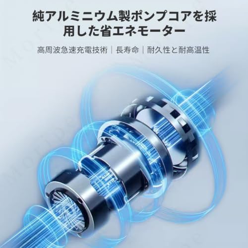 Moripe 床ずれ防止マット、褥瘡防止エアマットレス、介護褥瘡マットレス PVC 防水性 通気性 低騒音、低消費電力 寝たきりの高齢者のケアに適しています (ネイビー,フラットパネル) [5]