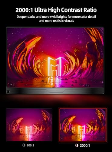 Monitor Portatile 4K 15,6 Pollici, Display Mobile 3840 * 2160 Schermo IPS UHD con Porta USB C OTG HDMI per Laptop Interruttore per Telefono Cellulare PS4/5 Xbo Switch, Compatibile con VESA - Monitor - Immagine 3