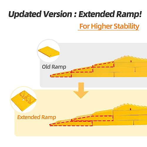 Garfatolrv RWHP Rv Leveling Blocks, 11 Packs Camper Levelers For Travel Trailer With 6 Interlocking Leveling Blocks, 3 Extended Slanted Ramps thumb #2