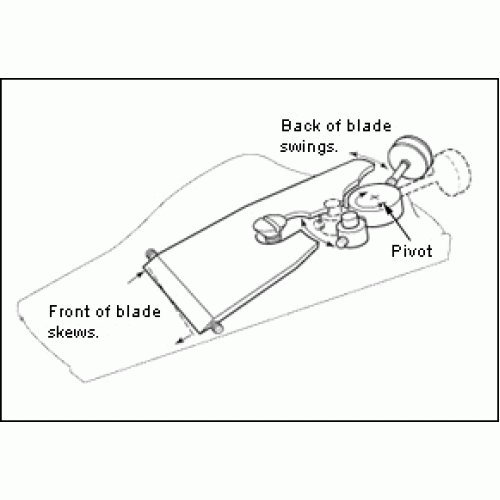05P2271 PIŁKA LOW BLOCK PLANE PIELLET DO DREWNA GŁOWY Z OSTRZEM VERITAS PW-V11