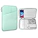 Produktbild MoKo 9-11" Tablet Tasche, Polyester Schutzhülle mit Seitentasche Innentasche Sleeve Case Kompatibel mit iPad 9. Gen 10.2"/iPad Pro 11 2021/2020/2018iPad 8/7 Gen 10.2/iPad Air 4 10.9, Minzgrün