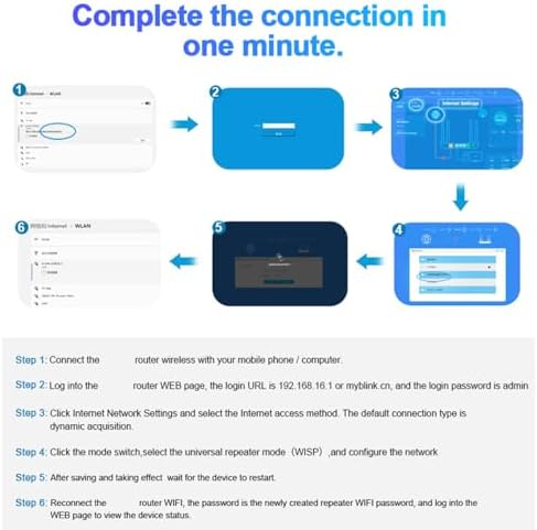 WiFi Extender Signal Booster, Solar Powered Outdoor Range Extender up to 300 Feet 2.4GHz Wireless Repeater with IP66 Water Proof Rating and 25000mAh Battery
