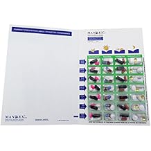 Pill Pak Tri-fold - Weekly Four Times a Day Blister Pack - Regular or Jumbo Size Blisters Regular Blister - 5 Pack