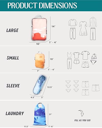Compression Packing Cubes 6 Piece Set for Carryon Suitcases- Lightweight, Durable Clothes Organizer (Getaways) - Thumbnail 5