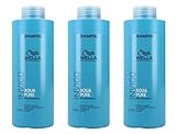 Wella Professionals