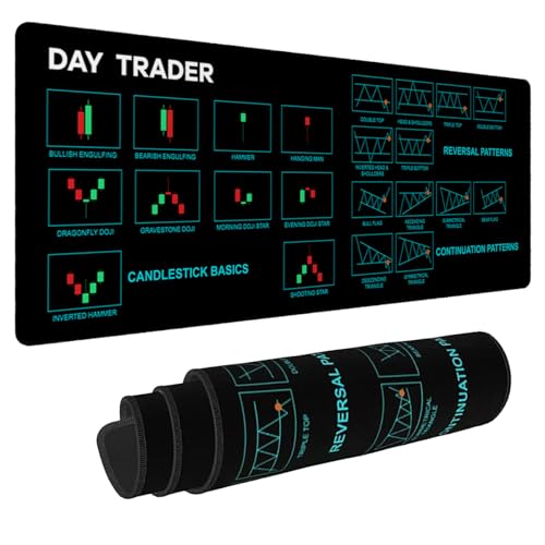 Cadeau de bureau Tapis de souris Crypto grand format pour Day Trader