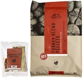 PELLETS Turkey/BRINE KIT 18LB PEL351