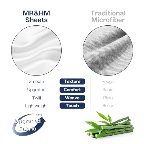 MR&HM King Size Sheet Set 4 Pieces, Rayon Derived from Bamboo Blend, Pink by MR&HM - Used condition - Image 8