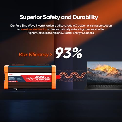 Solar inverter SMA Sunny Boy