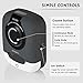 Airthereal B50-PRO Mini Ozone Generator with Negative Ion - Plug-in Odor Eliminator Disinfecting Machine with Timer and Cycled Mode