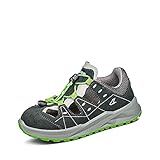 Innensohle: weich gepolstert, Textil