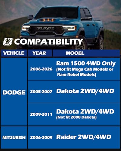 Image of Dynofit 2in Leveling Lift Kit for Dodge Ram 1500 4WD (2006-2026), Aluminum Strut Spacers Raise 2 Inches Front Suspension for Ram1500 4x4