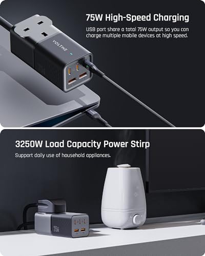 VOLTME VITO 75 EzTravel USB Caricabatterie Multipresa 75W Nero, Caricatore 6 Porte multiple Presa veloce con 1AC+2 porte USB+3 porte USB-C QC/PD GaN III, compatibile con laptop, MacBook, iPhone, ecc - Immagine 2