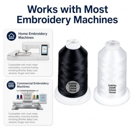 Simthread 2Pk 5500Y 40WT Polyester Embroidery Thread miniatura 3