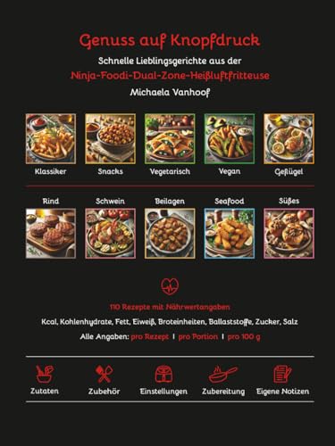 Genuss auf Knopfdruck: Schnelle Lieblingsgerichte aus der Ninja-Foodi-Dual-Zone-Heißluftfritteuse