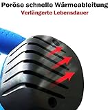 Rigogo B09F6Y5XCL lato 4