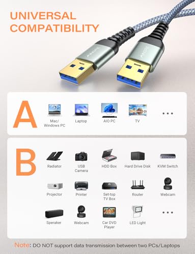 Image of AINOPE USB to USB Cable, 3.3FT*1Pack USB 3.0 A to A Male to Male Cable [Never Rupture] Double End Type A Cord for Data Transfer, Compatible with Hard Drive Enclosures, Laptop Cooler, KVM, DVD Player
