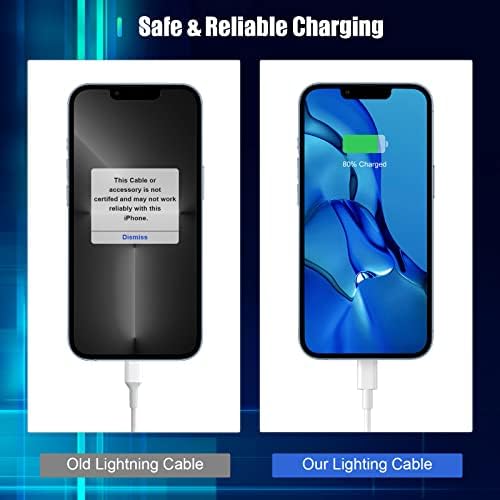 iPhone Charger Cable 3M, 3Pack [Apple MFi Certified] Long Lightning to USB Cable 3 meter, Apple Fast Charging Lead for Apple iPhone 13 Pro/12 Pro Max/12 Mini/11/X/XS/XR/XS Max/8/8 Plus/7/6/iPad