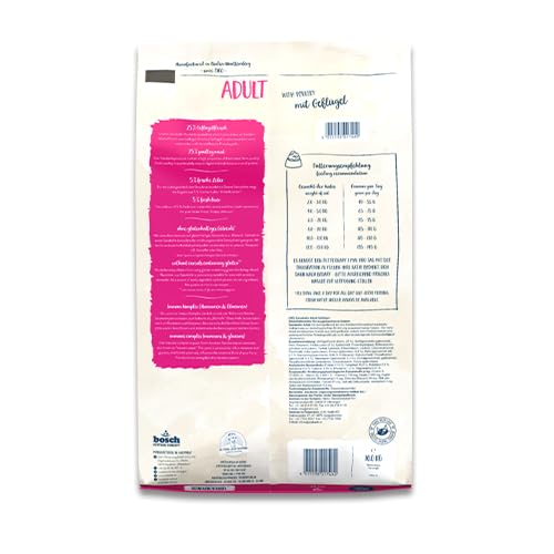 Sanabelle Adult Geflügel Vorteilspack