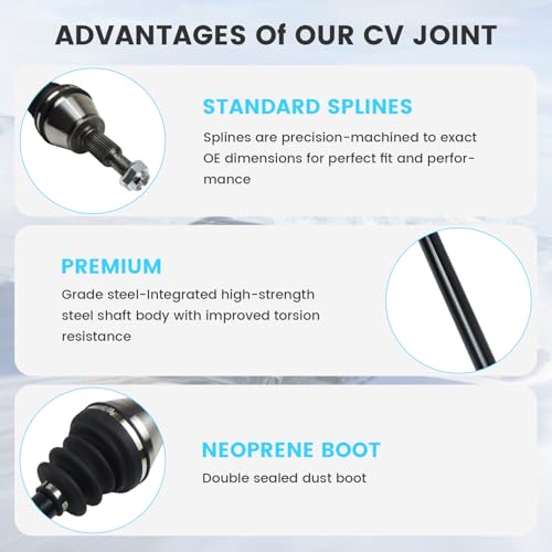66-3740 Front CV Axle Shaft Compatible with 2012-2022 Dodge Ram 1500 4WD 2019-2020 Dodge Ram 1500 Classic 4WD, Front Left or Right Constant Velocity Drive Shaft Assembly Repalce# 663740HD 68028398AA by Saitourne - Image 2