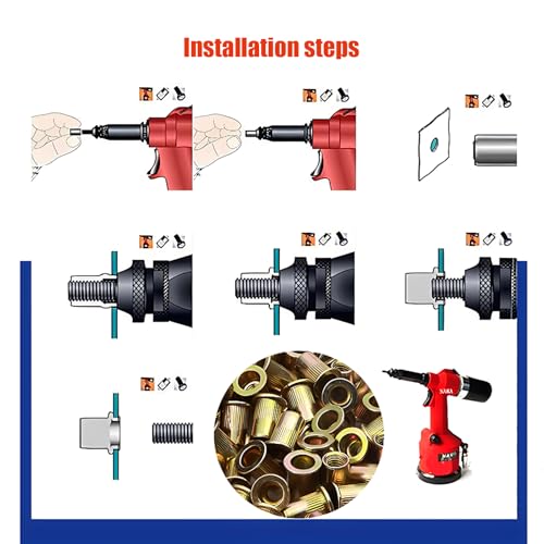 JXPXJMY Blindnietmuttern aus Kohlenstoffstahl, Verzinkte Hohlgewindenieten für Holz Möbel Dekorative Einsätze (100tück M3*9)