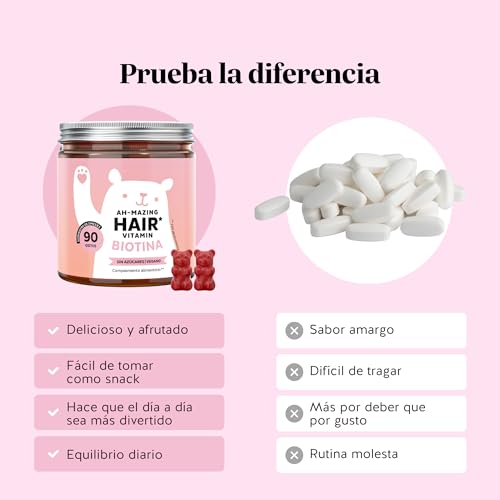 Gominolas Biotina Ah-mazing Hair Vitamin – Para el cabello, uñas y piel - 10.000 µg de Biotina, Zinc, Vitaminas B6, C, E e Yodo – 90 Unidades (3 meses), Vegana, Sin Azúcar, Bears with Benefits - imagen 9