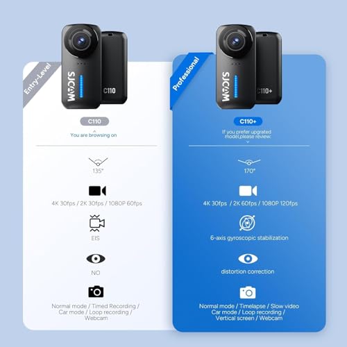 Image of SJCAM C110 Mini 4K Thumb Body Camera with 128GB Card,3H Long Battery, EIS Stablization, 30M Waterproof Body Cam, POV Cam for Cycling, Sports, Hiking & Helmet Mounting