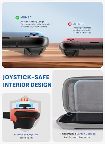 Image of mumba Carrying Case for Nintendo Switch 2 2025, [Mini Version] Travel Case with 10 Game Cartridge Slot Portable Bag Protective Carry Handbag Pouch Shell Accessories [Portable & Lightweight]