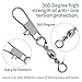Scaups 100Pcs Fishing Swivels, 5 Sizes Barrel Snap Swivel Fishing Tackle for Quick Linking of Lures and Lines