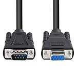 Serial Cables