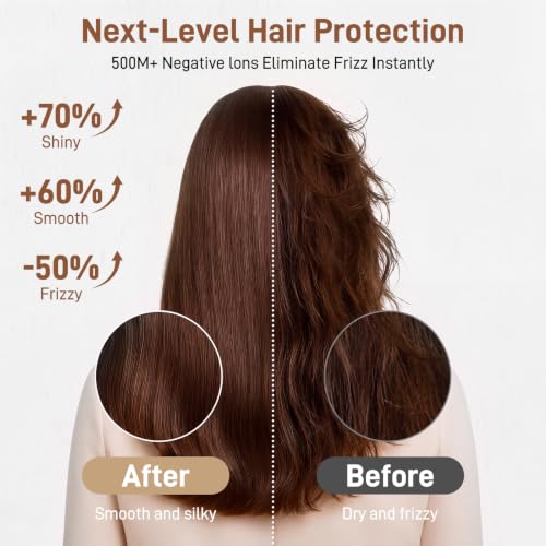 Hair Dryer, High Speed Blow Dryer with Diffuser, 500M Ionic Negative Blow Dryer for Fast Drying, Low Noise & Smart Temperature Control & LED, for All Hair Types, for Home & Travel, Festival Gift - image 4