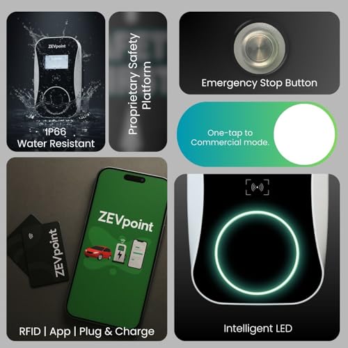 Image of 7.5 kW Duos EV Charger | OCPP - Home Toggle Switch | 5m TPU Cable | Display Screen | CE, TUV & UL Certified | Adjustable Current | App, BT, RFID, OTA Updates, | Advanced Safety