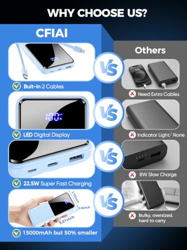 Image of Portable Charger Power Bank - Slim 15000mAh 50% Larger Capacity Battery Pack, USB C 22.5W Fast Charging Powerbank with Built-in Cable, Travel Essential Phone Charger for iPhone Android, Glacier blue