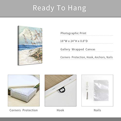 Artistic Path Abstract Beach Wall Art Picture: Blue Ocean Artwork Seaside Painting Print On Canvas For Office (24" W X 18" H, Multi-Sized) #TOP6