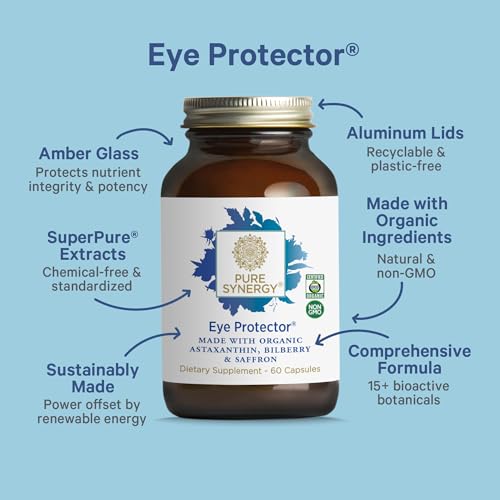 image for PURE SYNERGY Eye Protector | 100% Natural, Vegan Eye Health Supplement