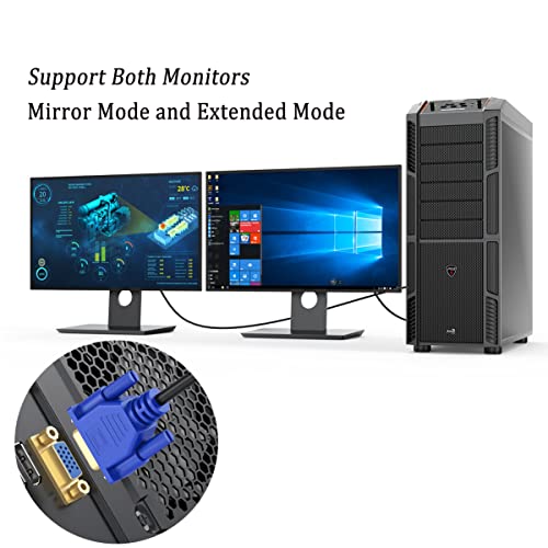 Image of VGA to VGA Cable 20FT, VGA Cord HD15 Computer Monitor Cable 20 Feet 1080P for PC Laptop TV Projector