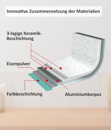 Reviews de Compra cerafit fusion para comprar hoy. 15 compra cerafit fusion marca Genius (3)