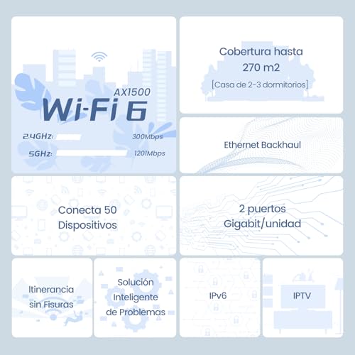 Miniatura 2 de Tenda Nova Mesh Mx3 3 Paquetes - Sistema Wi-Fi 6 Mesh Ax1500, Router Wi-Fi Mesh De Doble Banda, Mesh Wi-Fi 6 De Hasta 270 3000ft , Fácil Instalación, 2,4 Ghz 5 Ghz, 2 Puertos Unidad