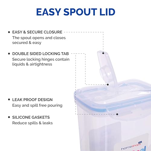Homeshopa 2 Pack 1.5L Fridge Door Water Pitcher with Handle, BPA Free Plastic Pitcher with Flip Top Lid - Image 3