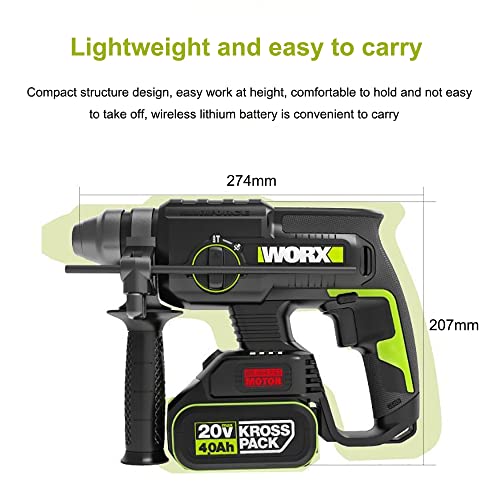 13-teiliges Set Bohrhammer Für Beton, 20V SDS Akku-Abbruchhammer Mit 4.0Ah Akkus Und 2A Schnellladegerät, 1350RPM… – Bild 5