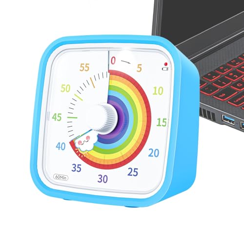 Minuteur visuel contre la procrastination pour structurer vos réunions - 2