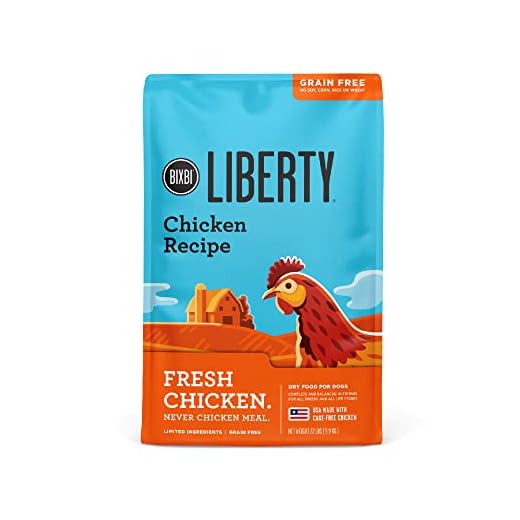 BIXBI Liberty Grain-Free Dry Dog Food, Chicken Recipe – Fresh Meat, High Protein, No Meat Meals – USA Made, 22 lbs