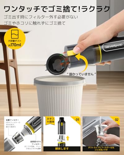 NEVERLAND ハンディクリーナー D3JP の商品画像 4
