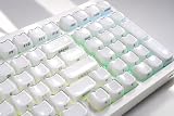 ZORNHER ZH980 Wireless Mechanical Keyboard ZORNHER ZH980 Wireless Mechanical Keyboard
